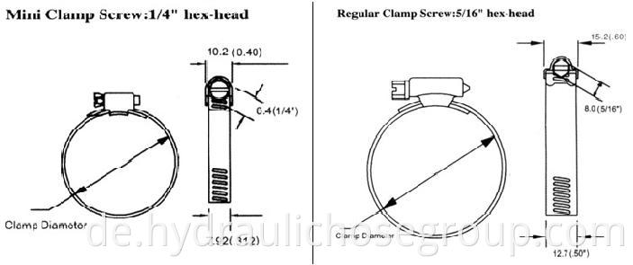 American Type Hose Clamp structure